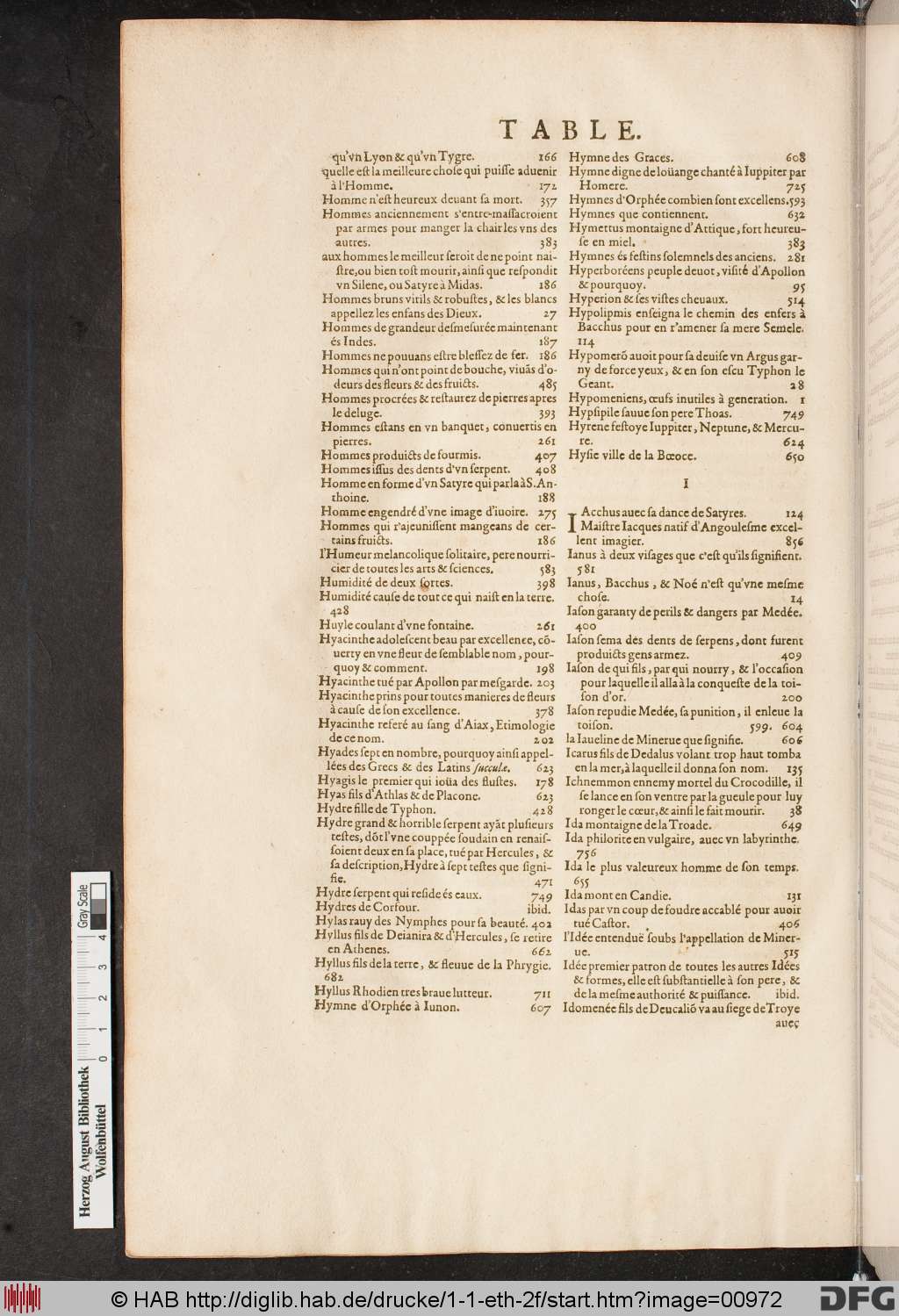 http://diglib.hab.de/drucke/1-1-eth-2f/00972.jpg