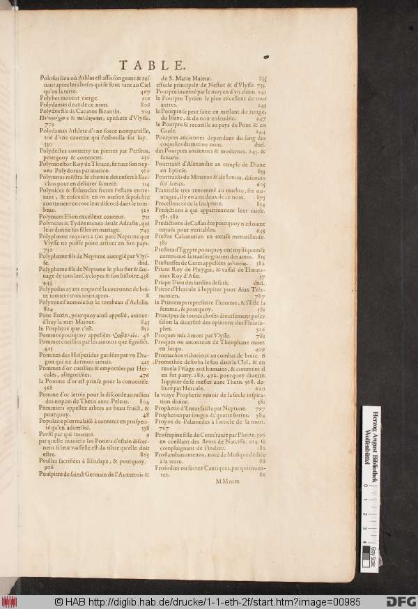 http://diglib.hab.de/drucke/1-1-eth-2f/min/00985.jpg