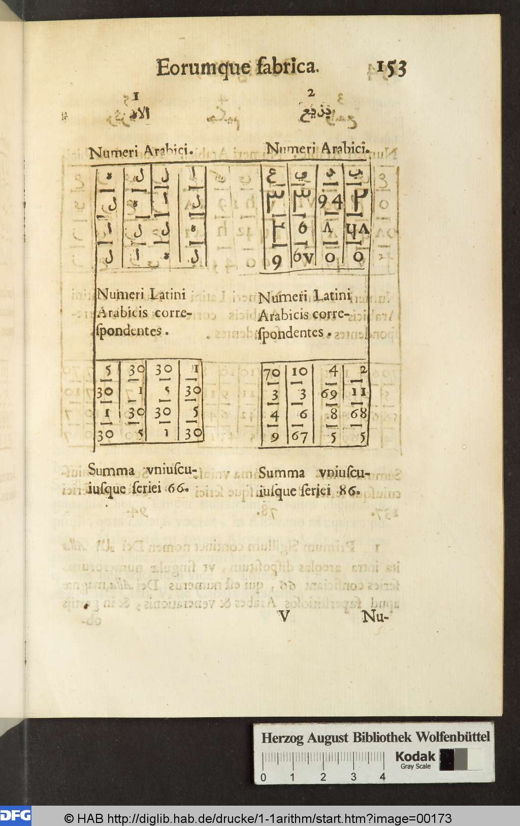 http://diglib.hab.de/drucke/1-1arithm/00173.jpg