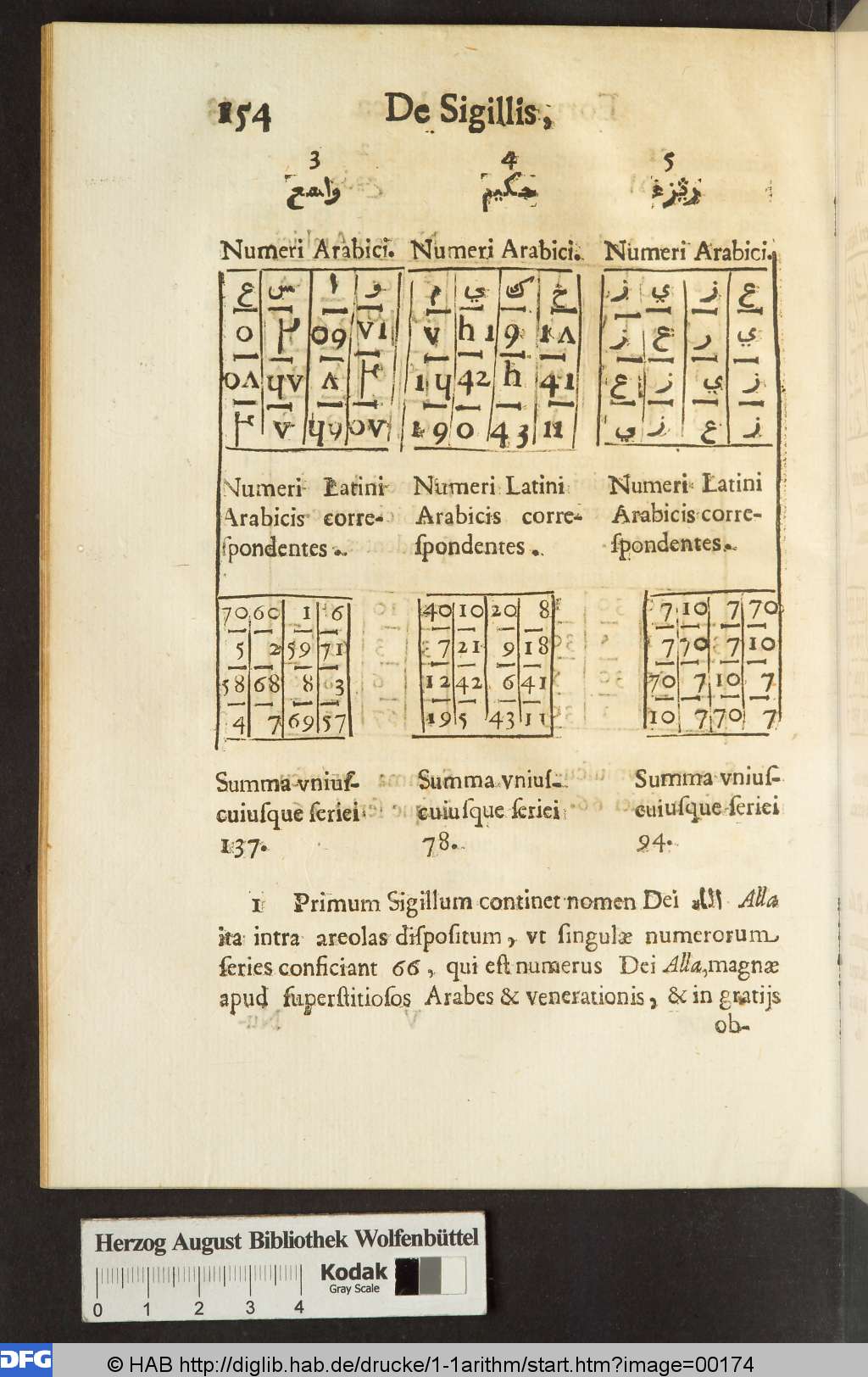 http://diglib.hab.de/drucke/1-1arithm/00174.jpg