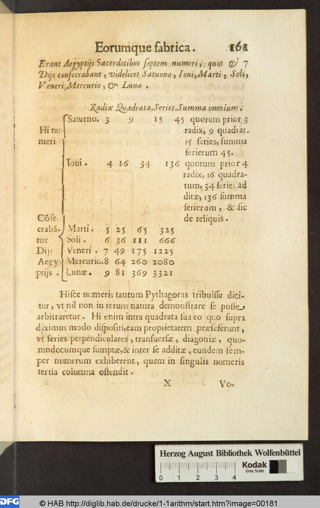 http://diglib.hab.de/drucke/1-1arithm/00181.jpg