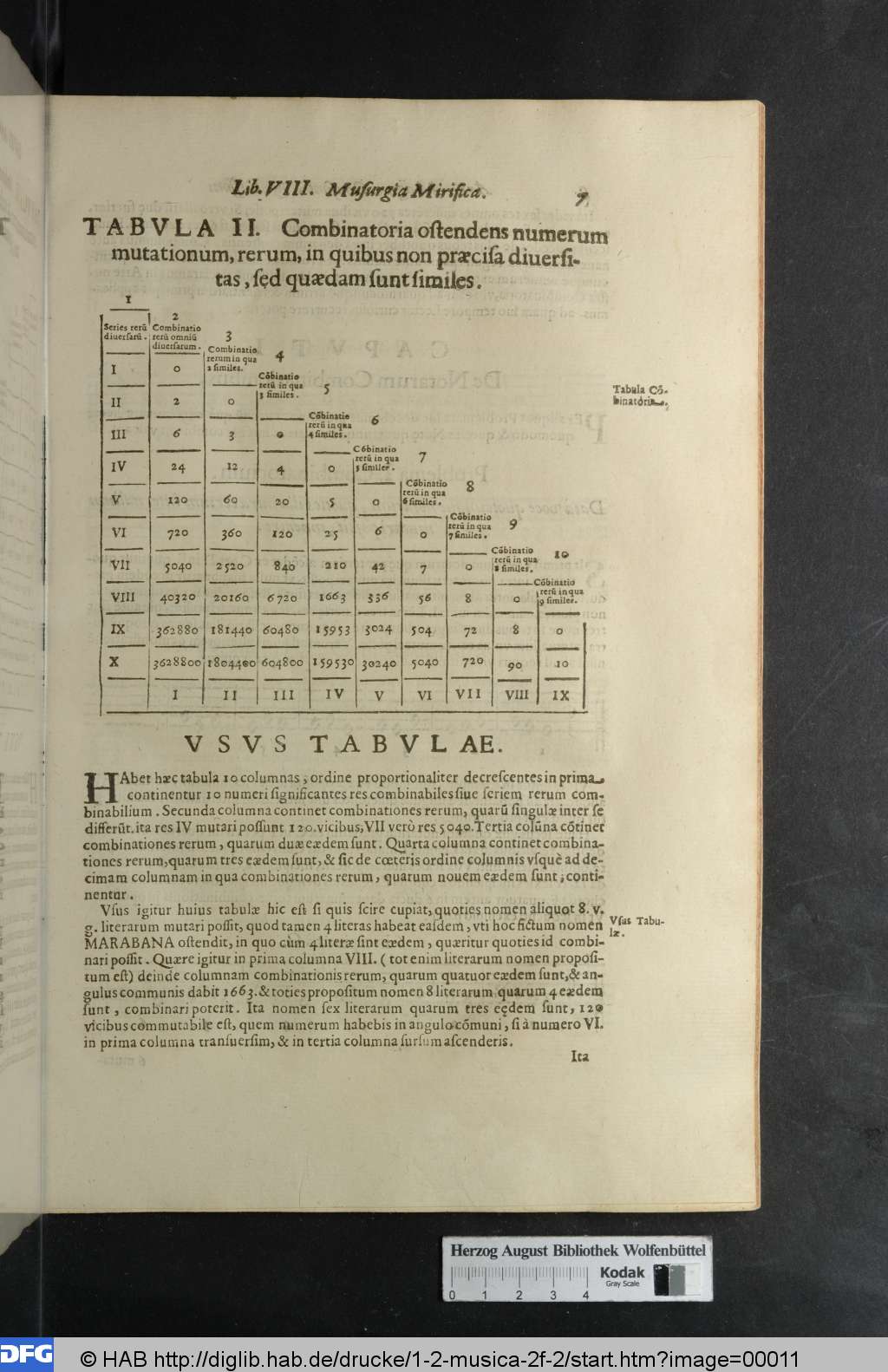 http://diglib.hab.de/drucke/1-2-musica-2f-2/00011.jpg