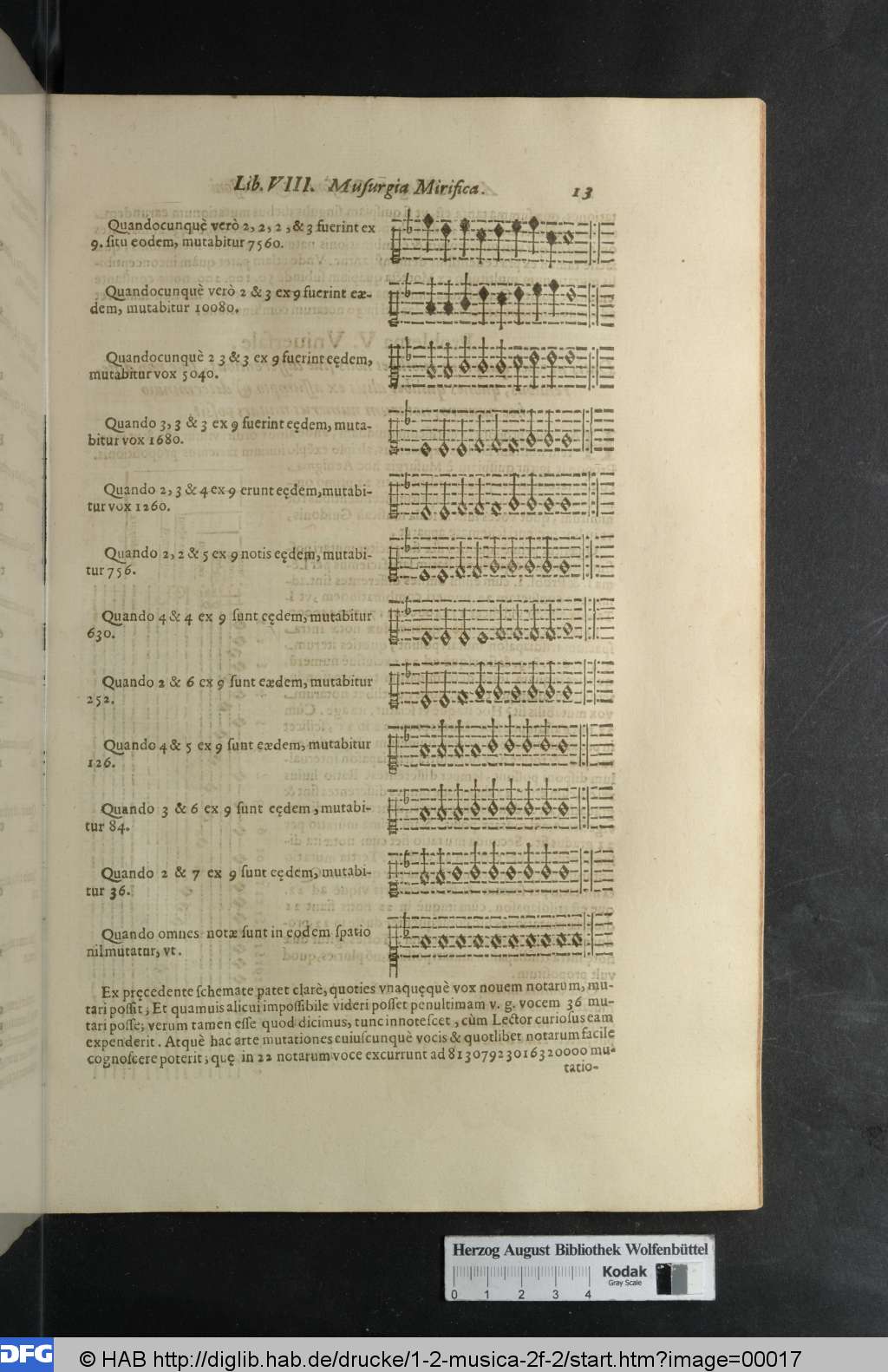 http://diglib.hab.de/drucke/1-2-musica-2f-2/00017.jpg