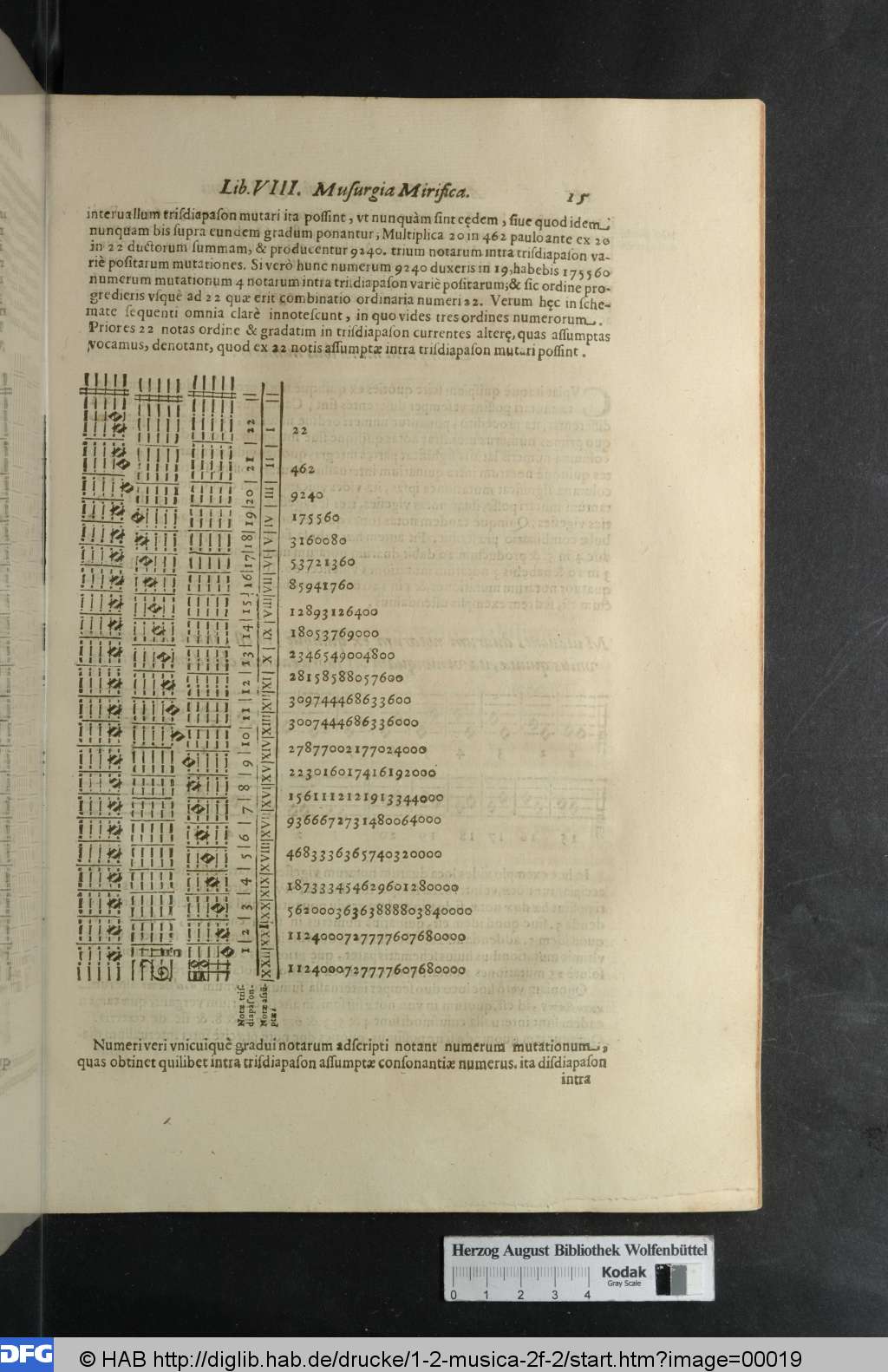 http://diglib.hab.de/drucke/1-2-musica-2f-2/00019.jpg