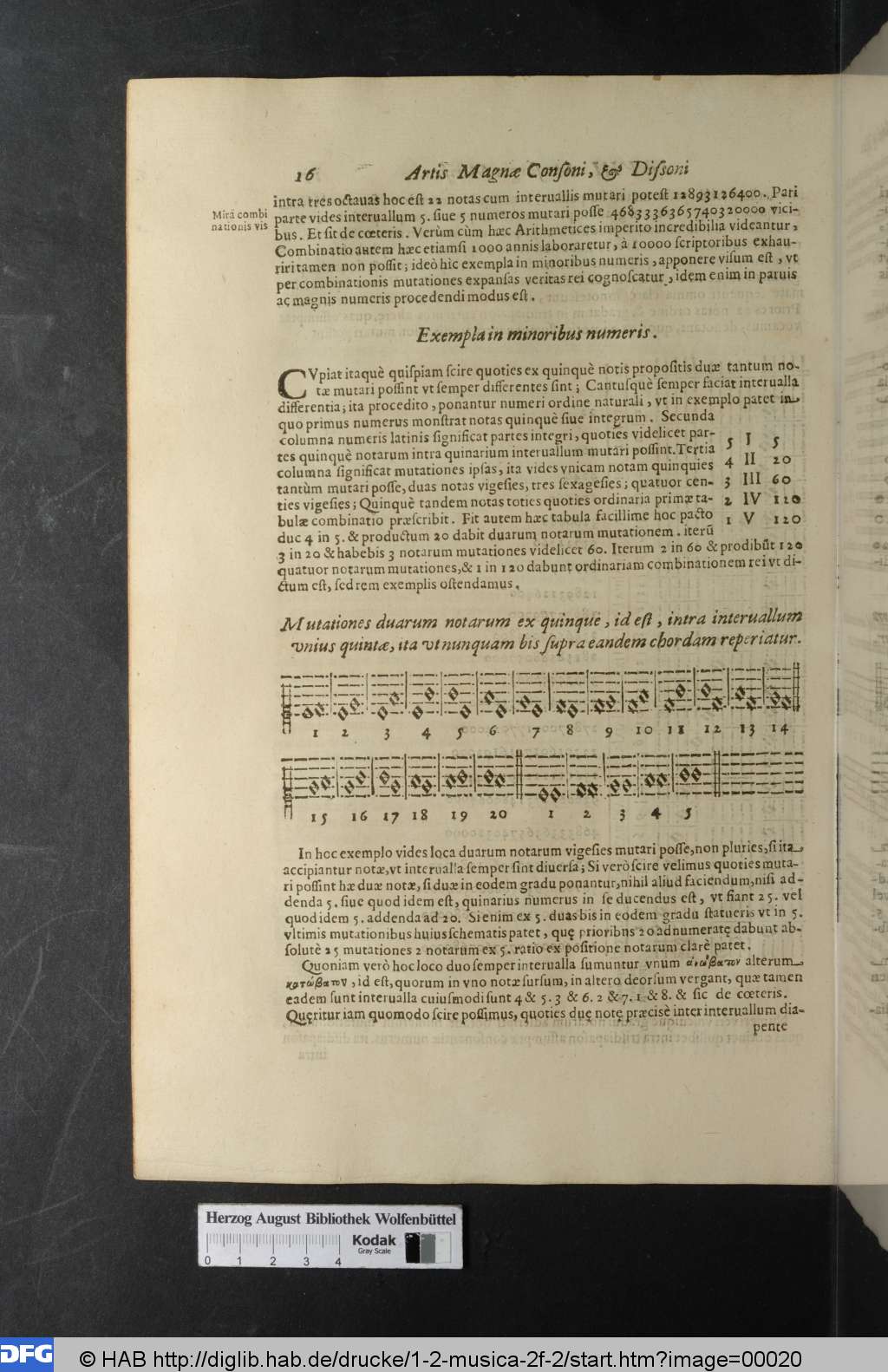 http://diglib.hab.de/drucke/1-2-musica-2f-2/00020.jpg