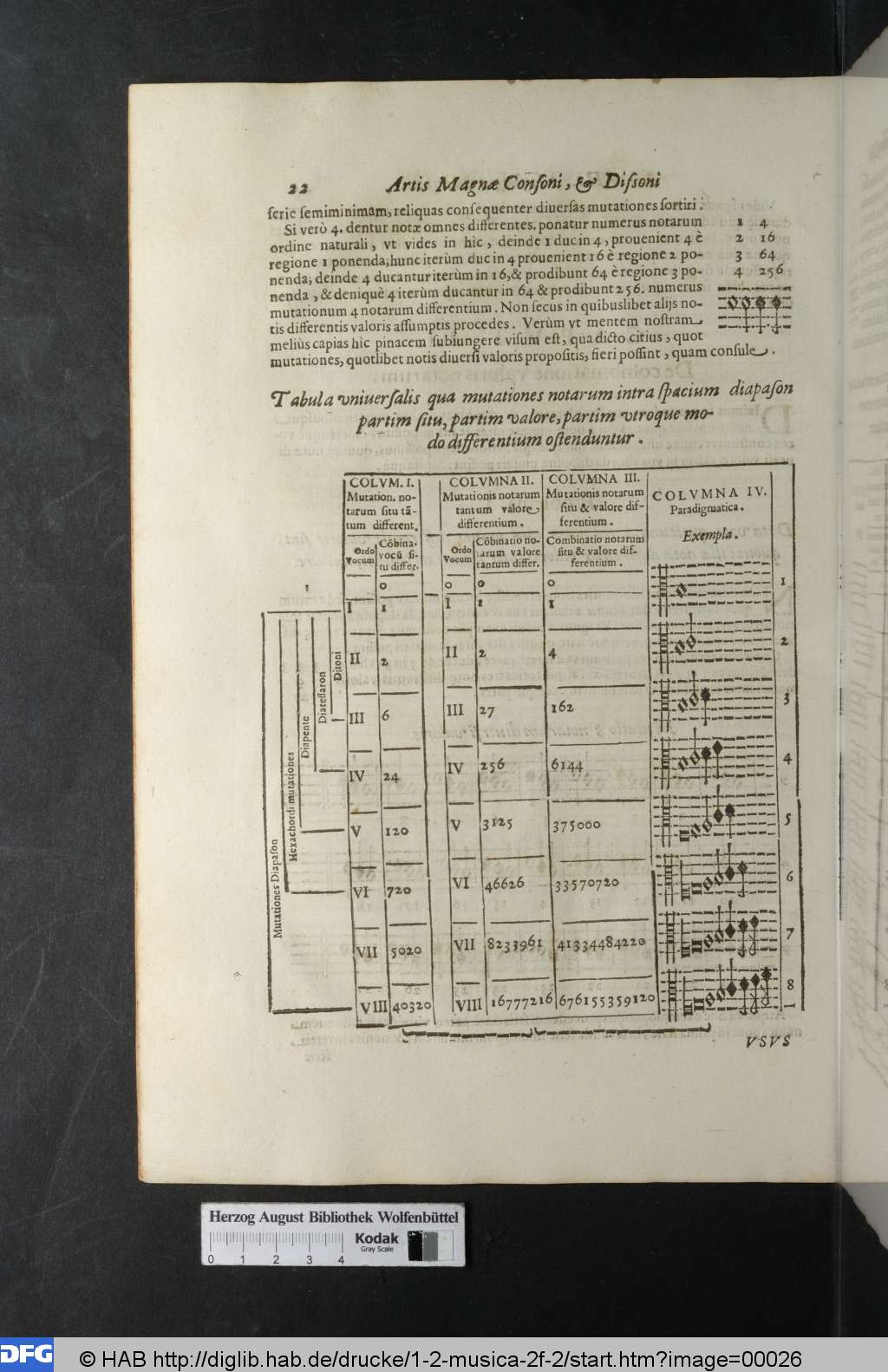http://diglib.hab.de/drucke/1-2-musica-2f-2/00026.jpg