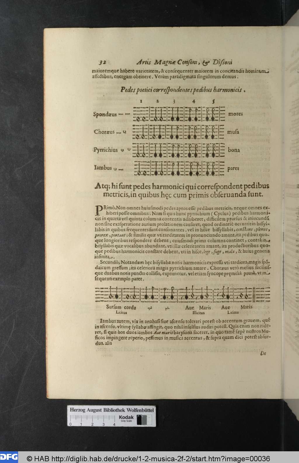 http://diglib.hab.de/drucke/1-2-musica-2f-2/00036.jpg