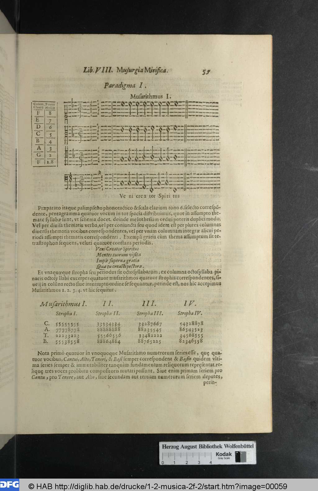 http://diglib.hab.de/drucke/1-2-musica-2f-2/00059.jpg