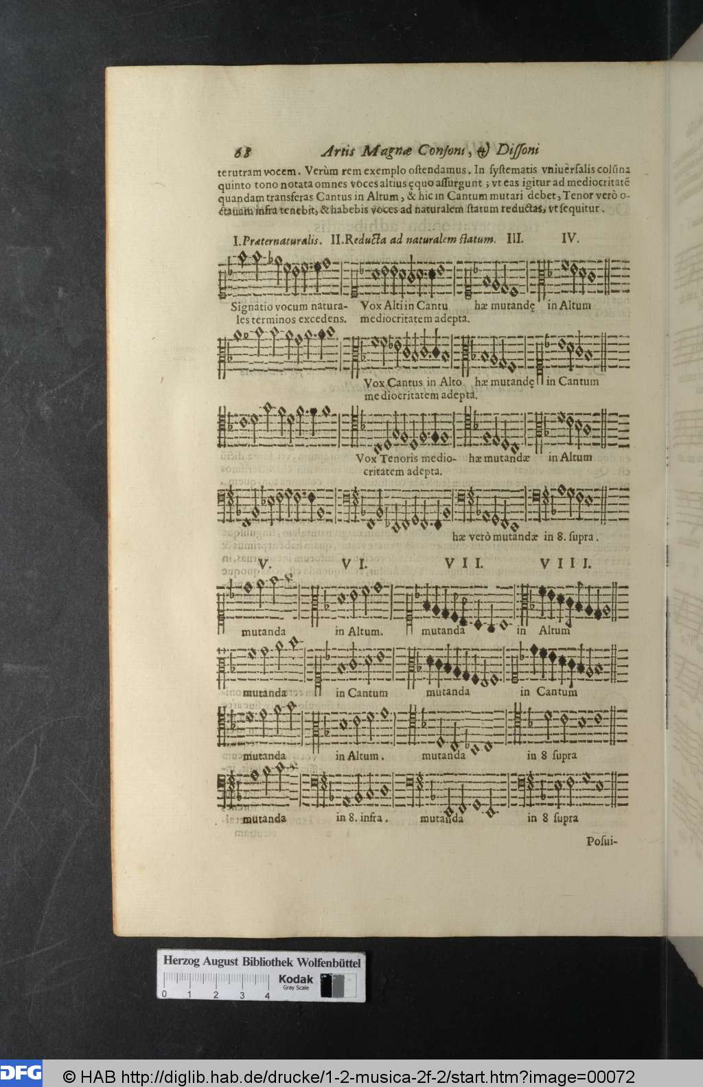 http://diglib.hab.de/drucke/1-2-musica-2f-2/00072.jpg