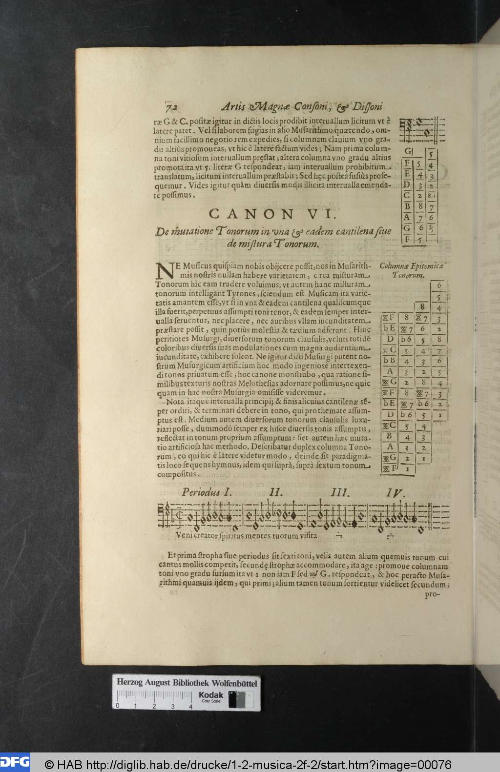 http://diglib.hab.de/drucke/1-2-musica-2f-2/00076.jpg