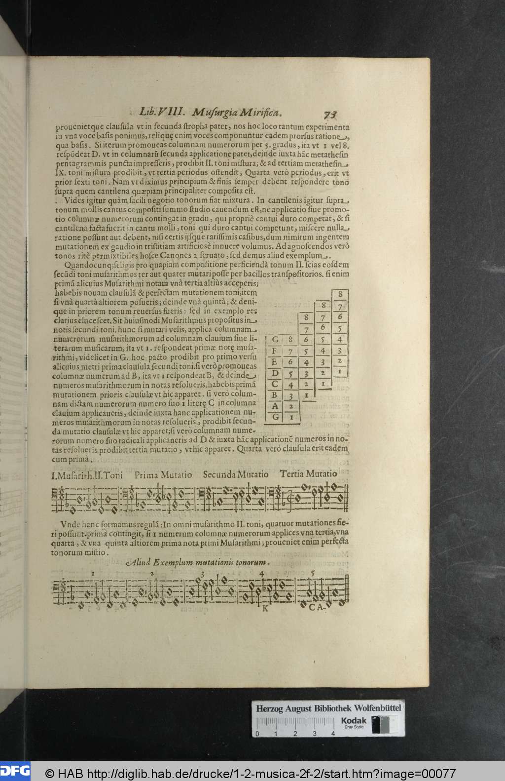 http://diglib.hab.de/drucke/1-2-musica-2f-2/00077.jpg