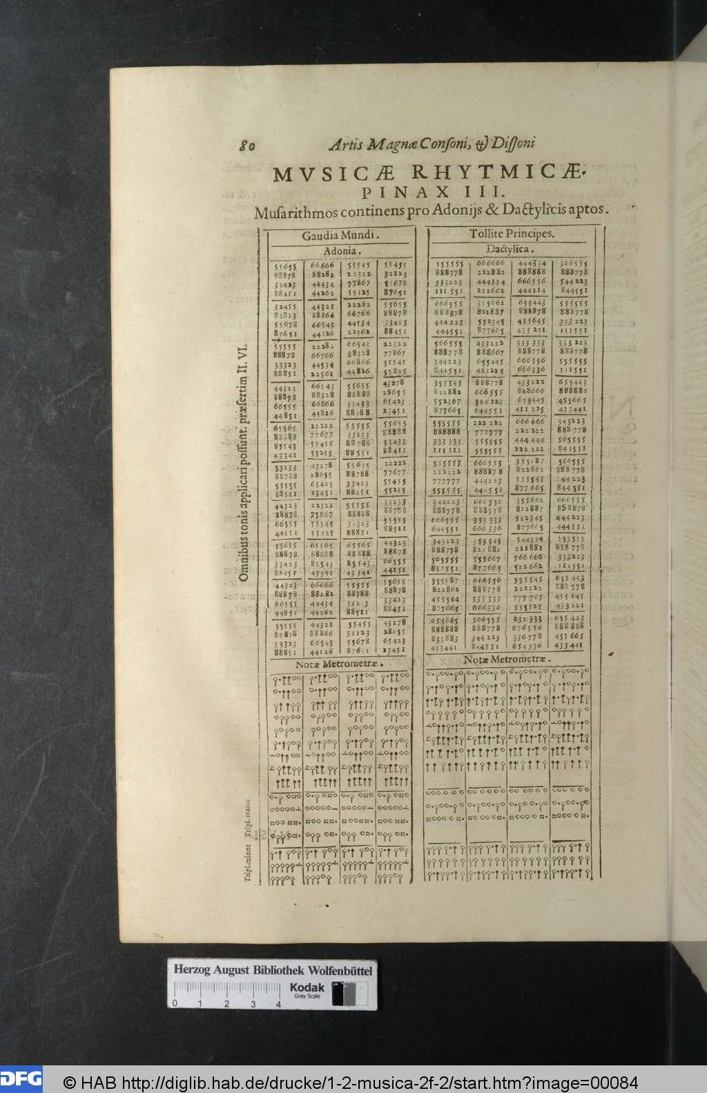 http://diglib.hab.de/drucke/1-2-musica-2f-2/00084.jpg