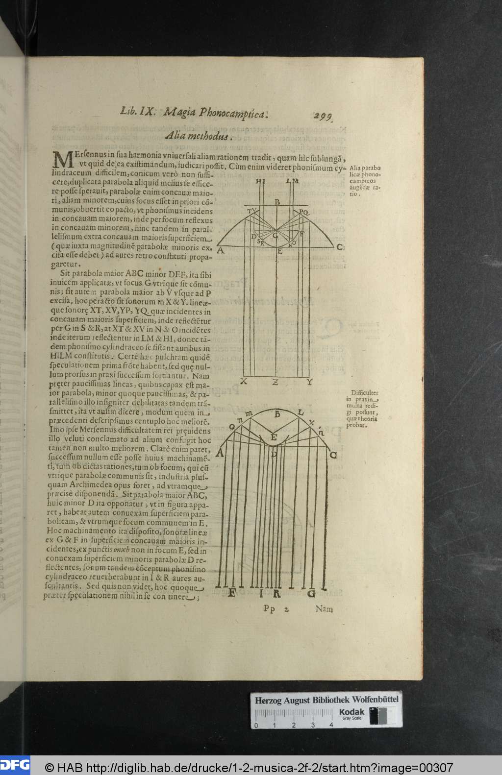 http://diglib.hab.de/drucke/1-2-musica-2f-2/00307.jpg