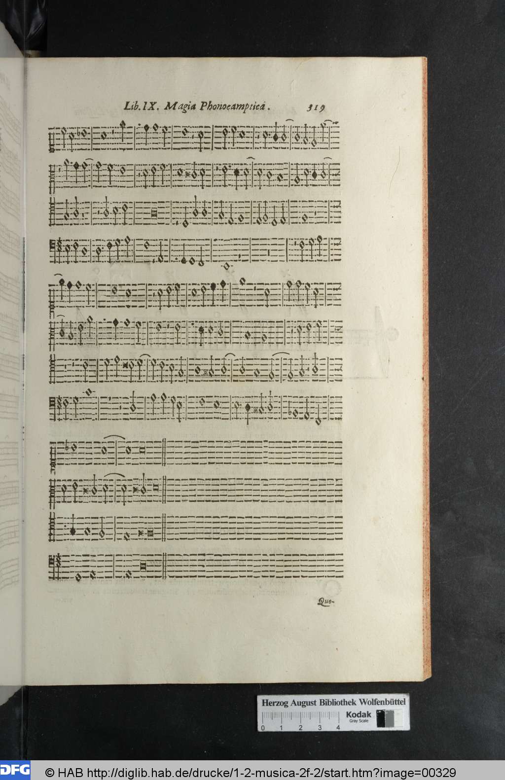 http://diglib.hab.de/drucke/1-2-musica-2f-2/00329.jpg