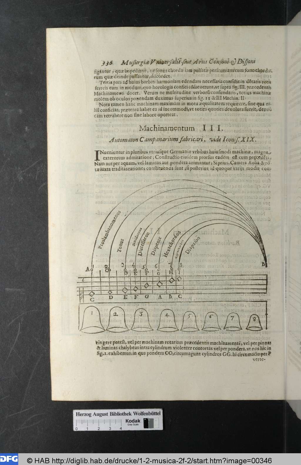 http://diglib.hab.de/drucke/1-2-musica-2f-2/00346.jpg