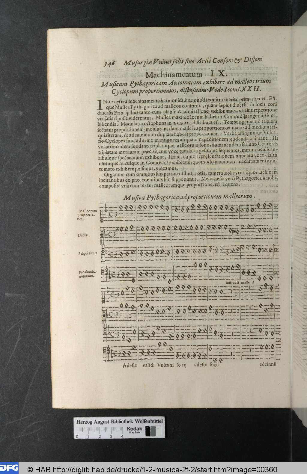 http://diglib.hab.de/drucke/1-2-musica-2f-2/00360.jpg