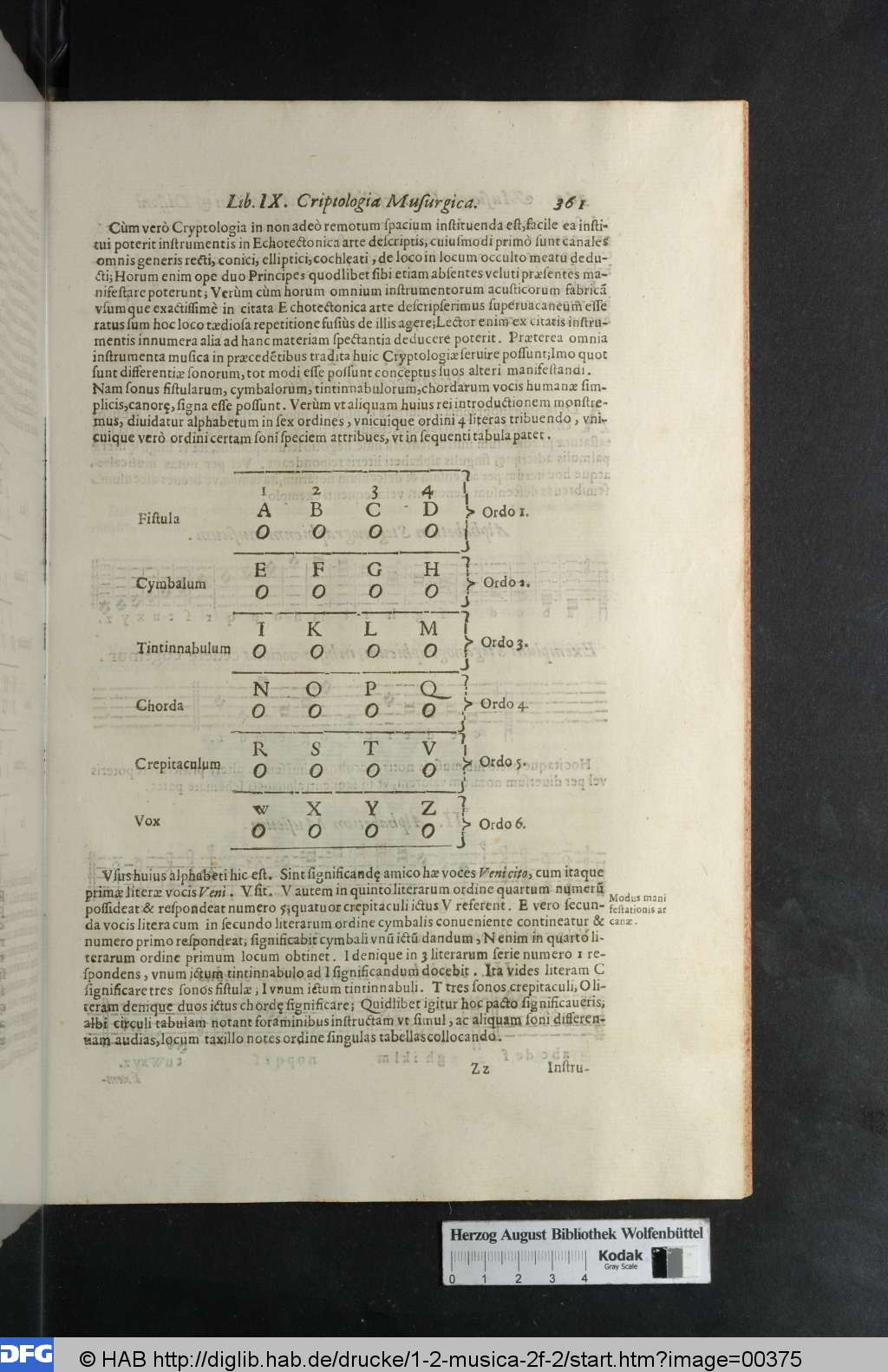 http://diglib.hab.de/drucke/1-2-musica-2f-2/00375.jpg