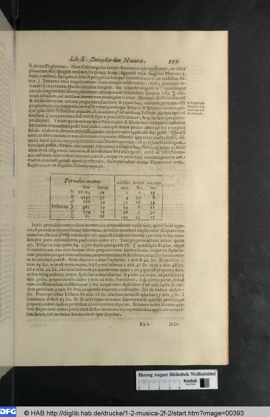 http://diglib.hab.de/drucke/1-2-musica-2f-2/00393.jpg