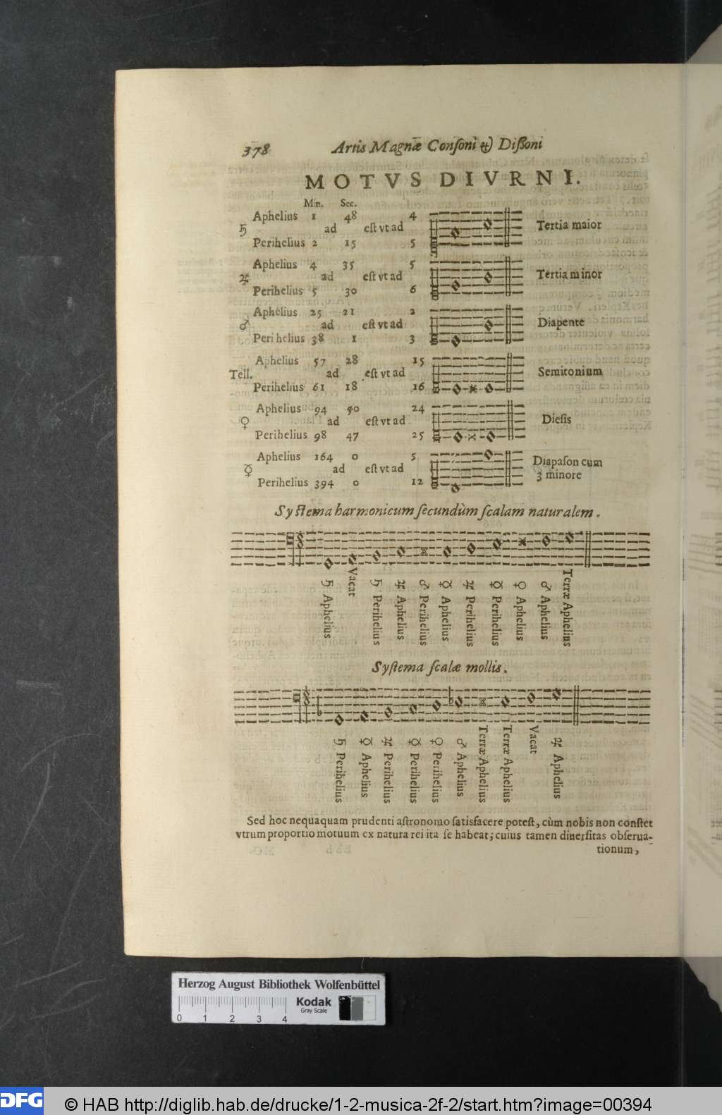 http://diglib.hab.de/drucke/1-2-musica-2f-2/00394.jpg