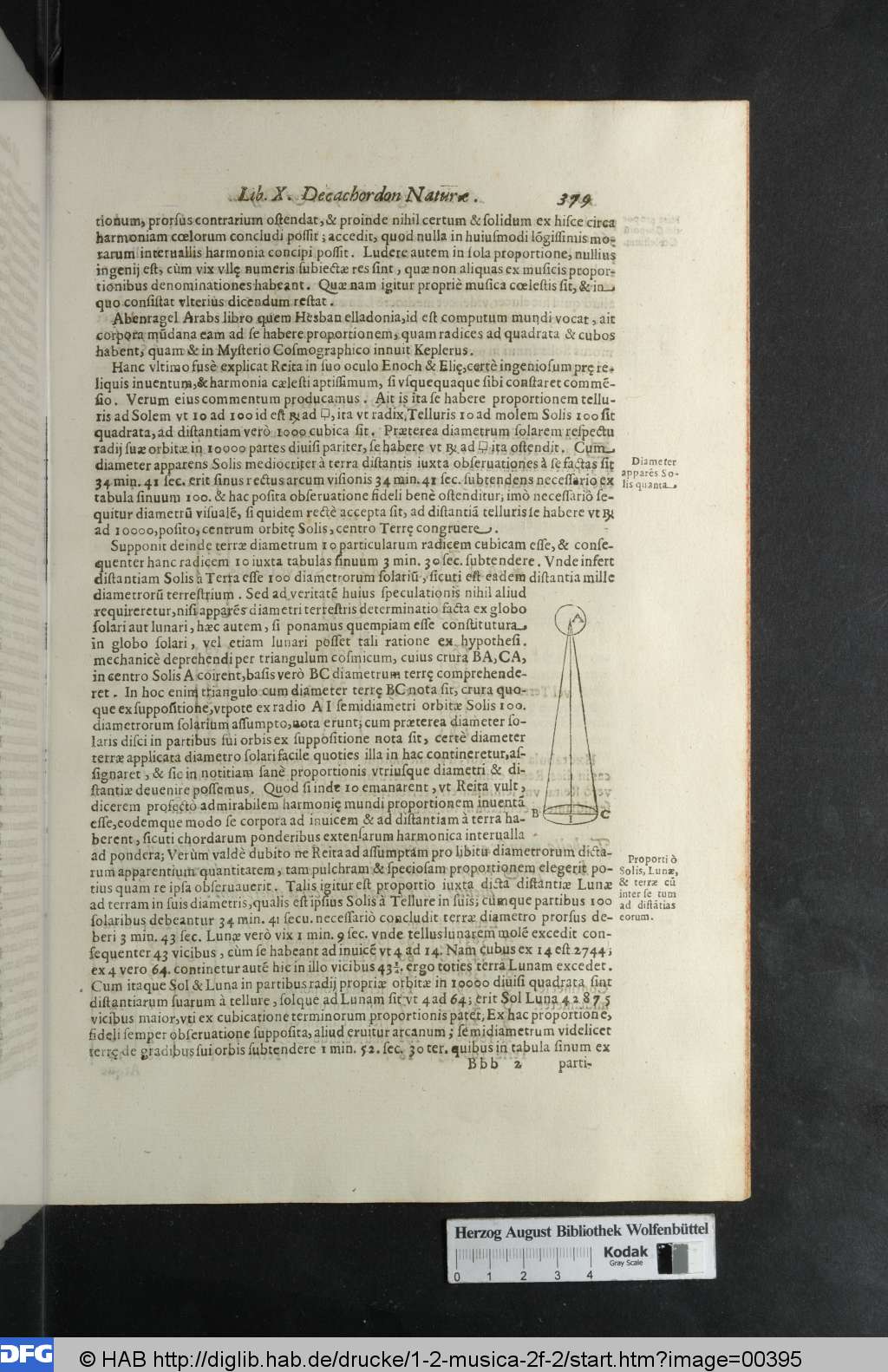 http://diglib.hab.de/drucke/1-2-musica-2f-2/00395.jpg