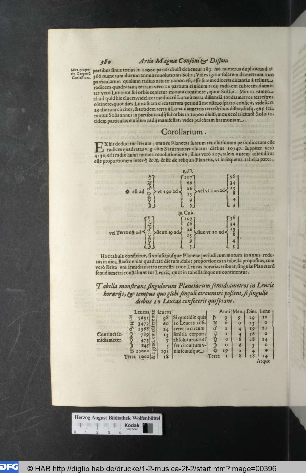 http://diglib.hab.de/drucke/1-2-musica-2f-2/00396.jpg