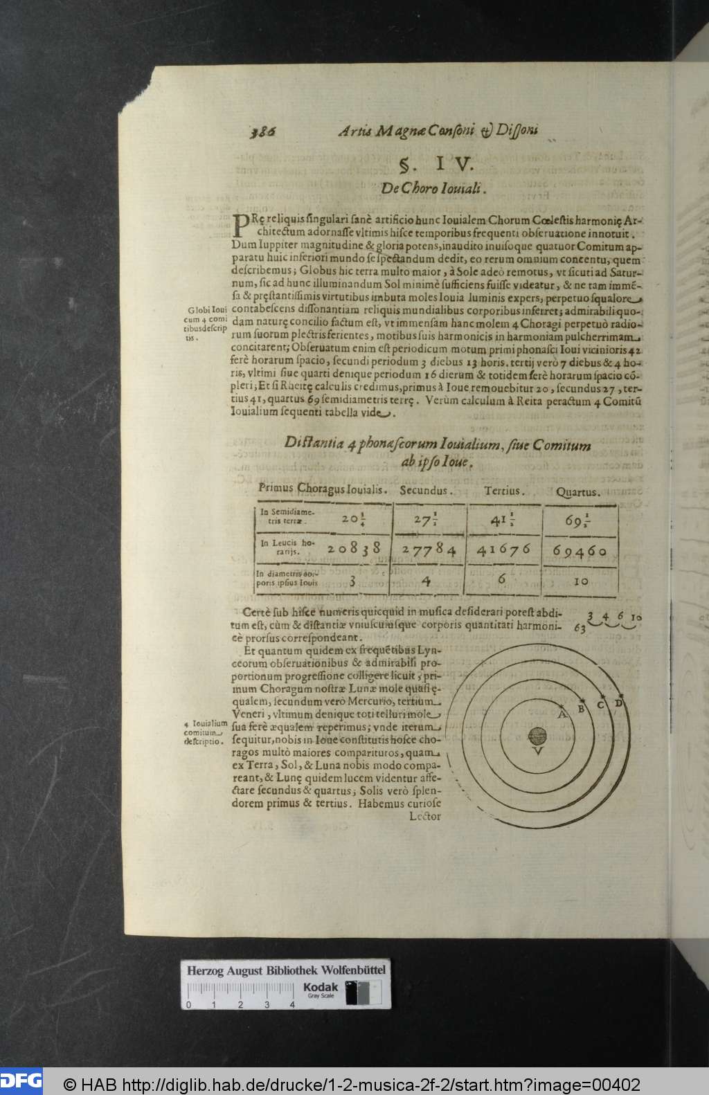 http://diglib.hab.de/drucke/1-2-musica-2f-2/00402.jpg