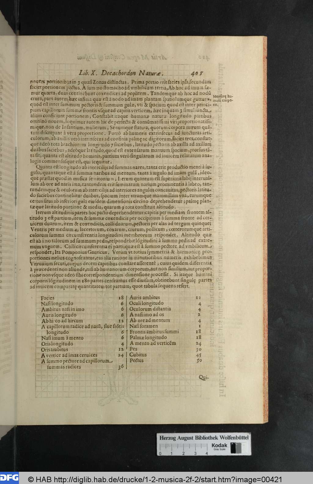 http://diglib.hab.de/drucke/1-2-musica-2f-2/00421.jpg