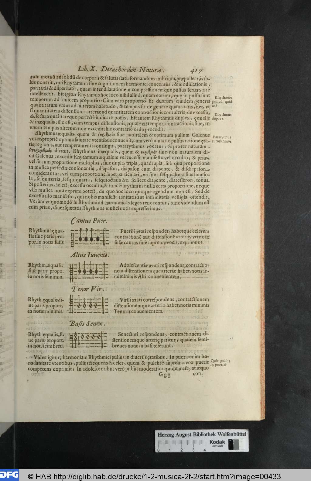 http://diglib.hab.de/drucke/1-2-musica-2f-2/00433.jpg