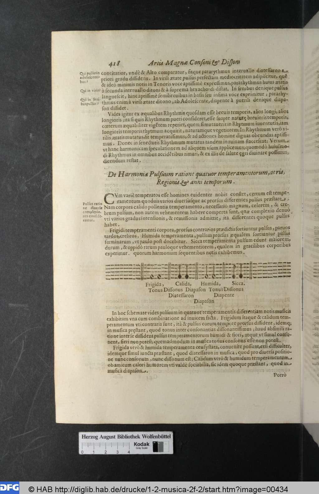 http://diglib.hab.de/drucke/1-2-musica-2f-2/00434.jpg