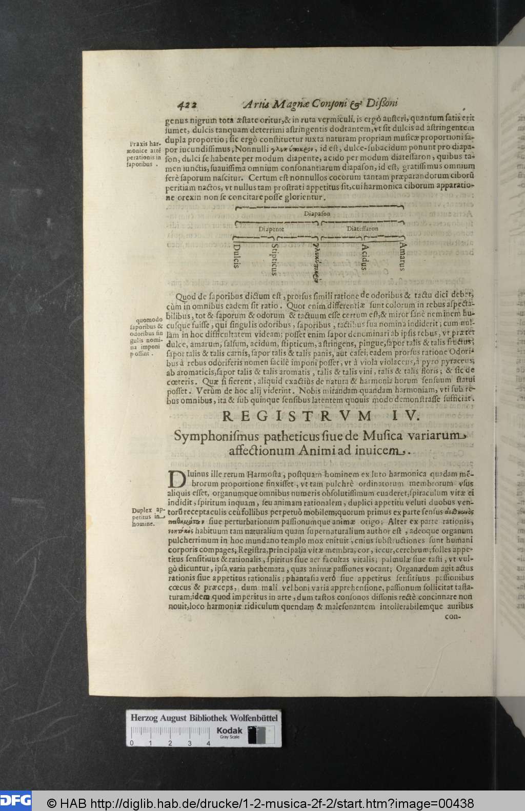 http://diglib.hab.de/drucke/1-2-musica-2f-2/00438.jpg