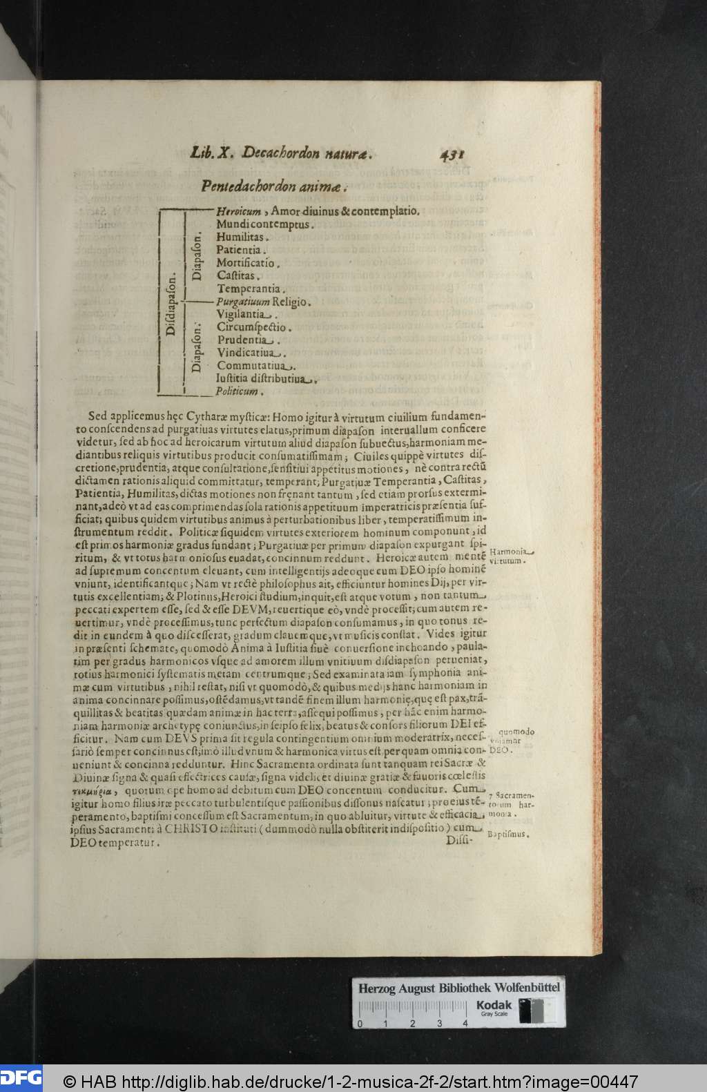 http://diglib.hab.de/drucke/1-2-musica-2f-2/00447.jpg