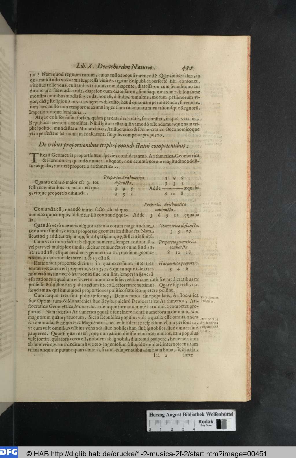 http://diglib.hab.de/drucke/1-2-musica-2f-2/00451.jpg