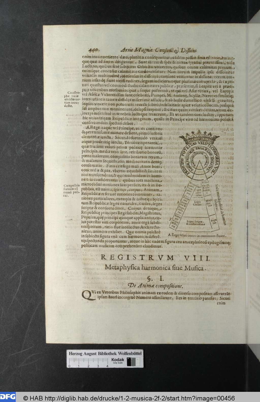 http://diglib.hab.de/drucke/1-2-musica-2f-2/00456.jpg