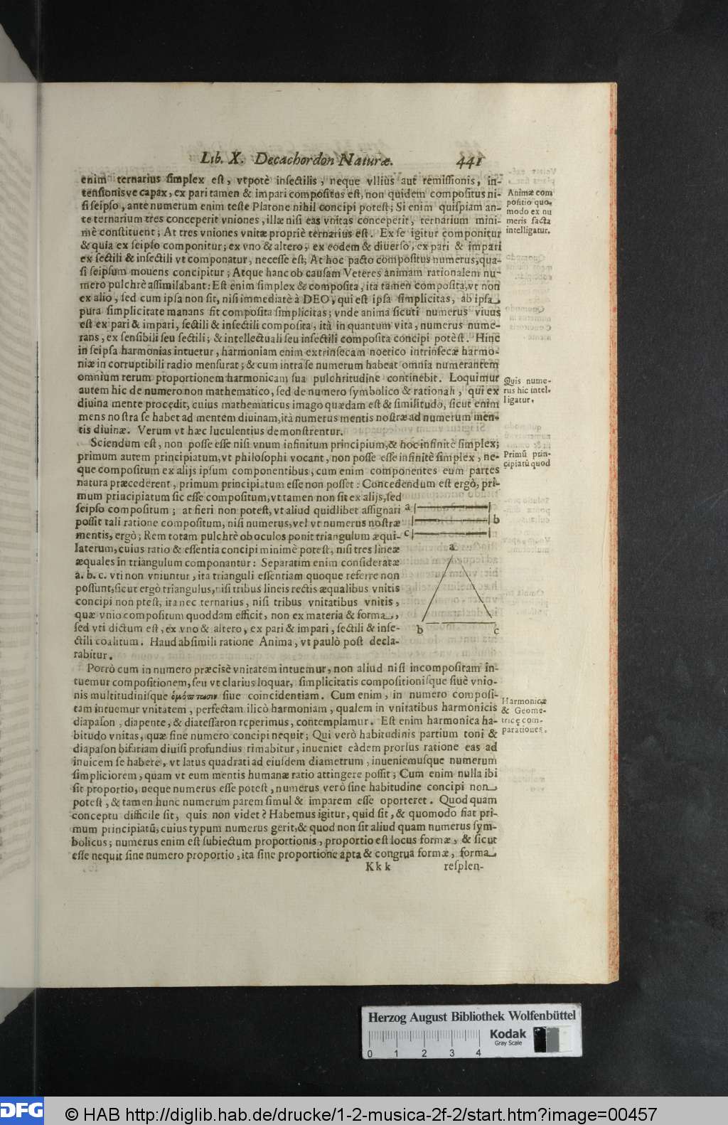 http://diglib.hab.de/drucke/1-2-musica-2f-2/00457.jpg