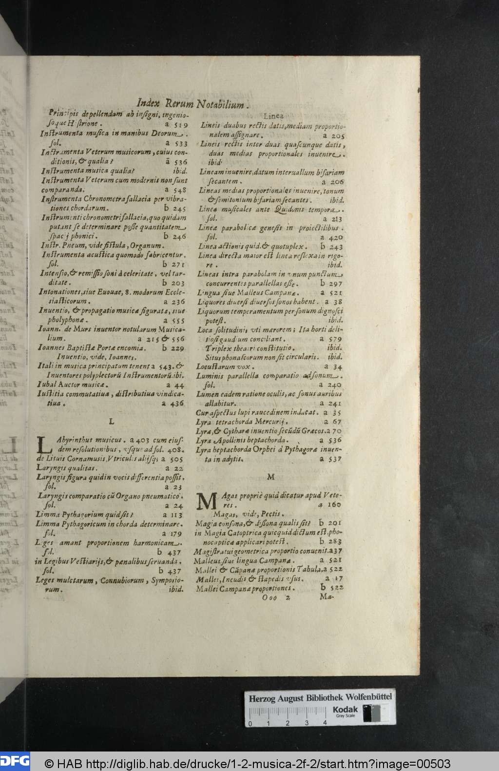 http://diglib.hab.de/drucke/1-2-musica-2f-2/00503.jpg