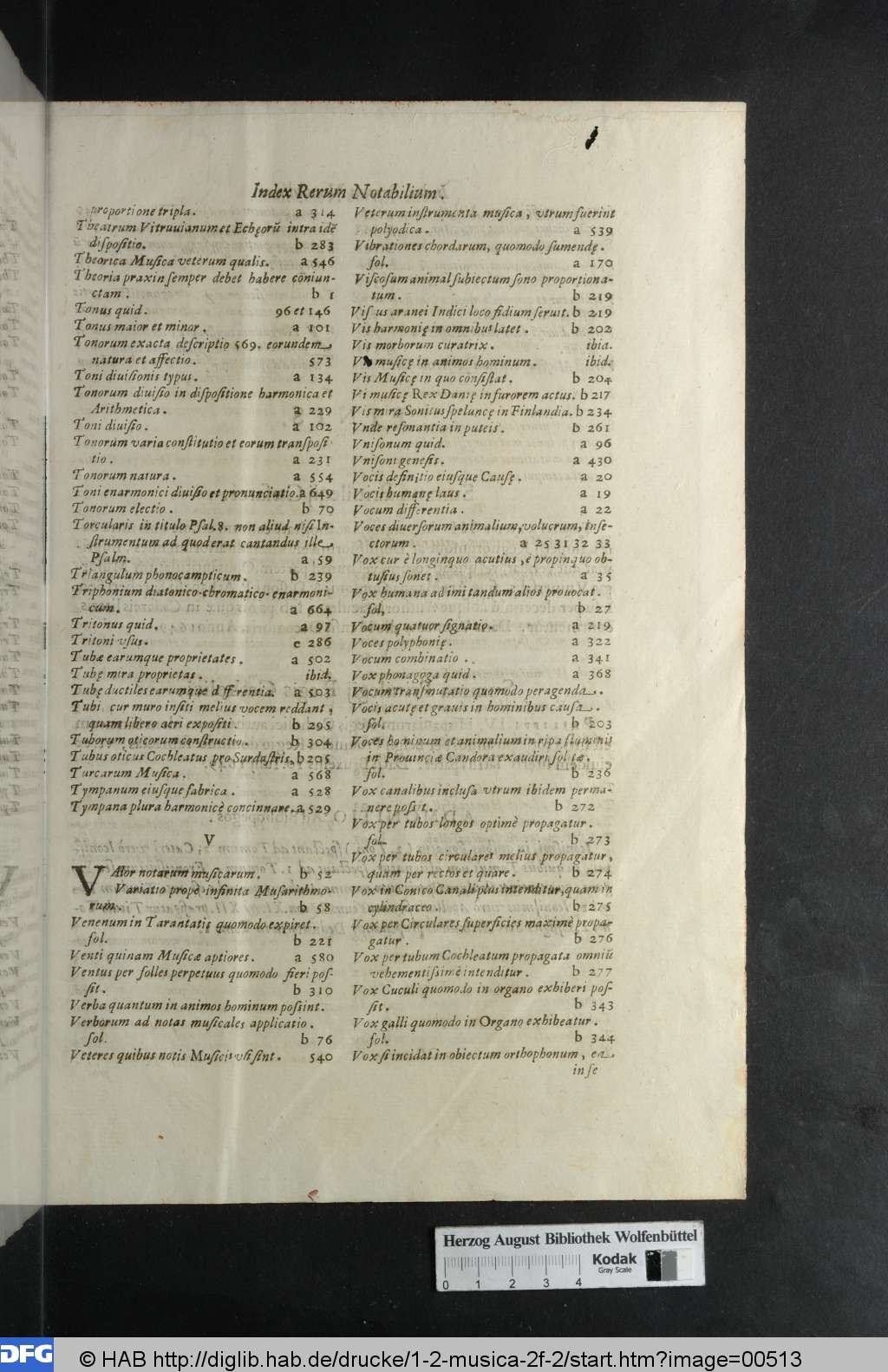 http://diglib.hab.de/drucke/1-2-musica-2f-2/00513.jpg