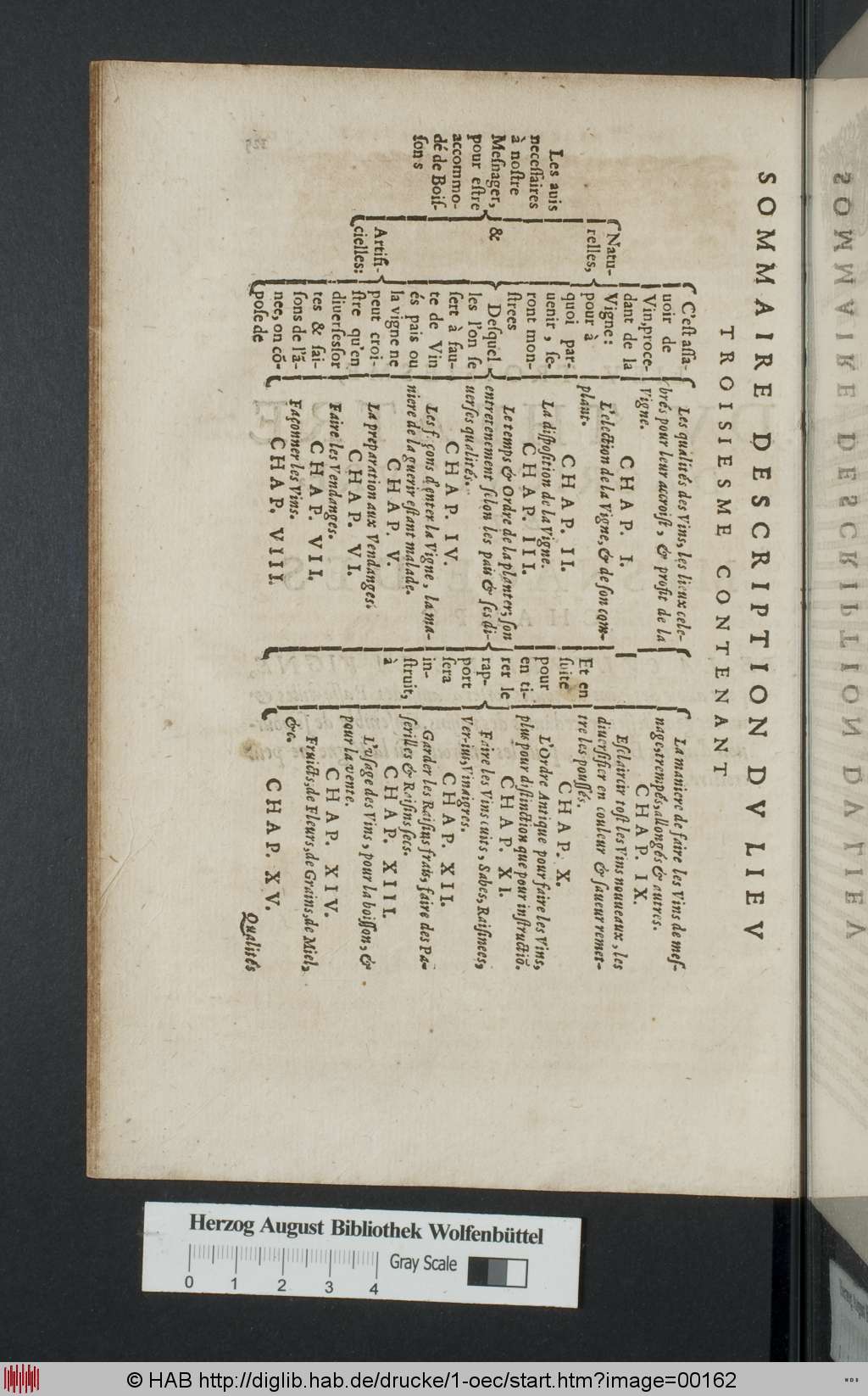 http://diglib.hab.de/drucke/1-oec/00162.jpg