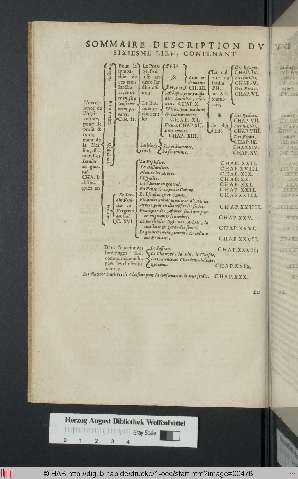 http://diglib.hab.de/drucke/1-oec/00478.jpg