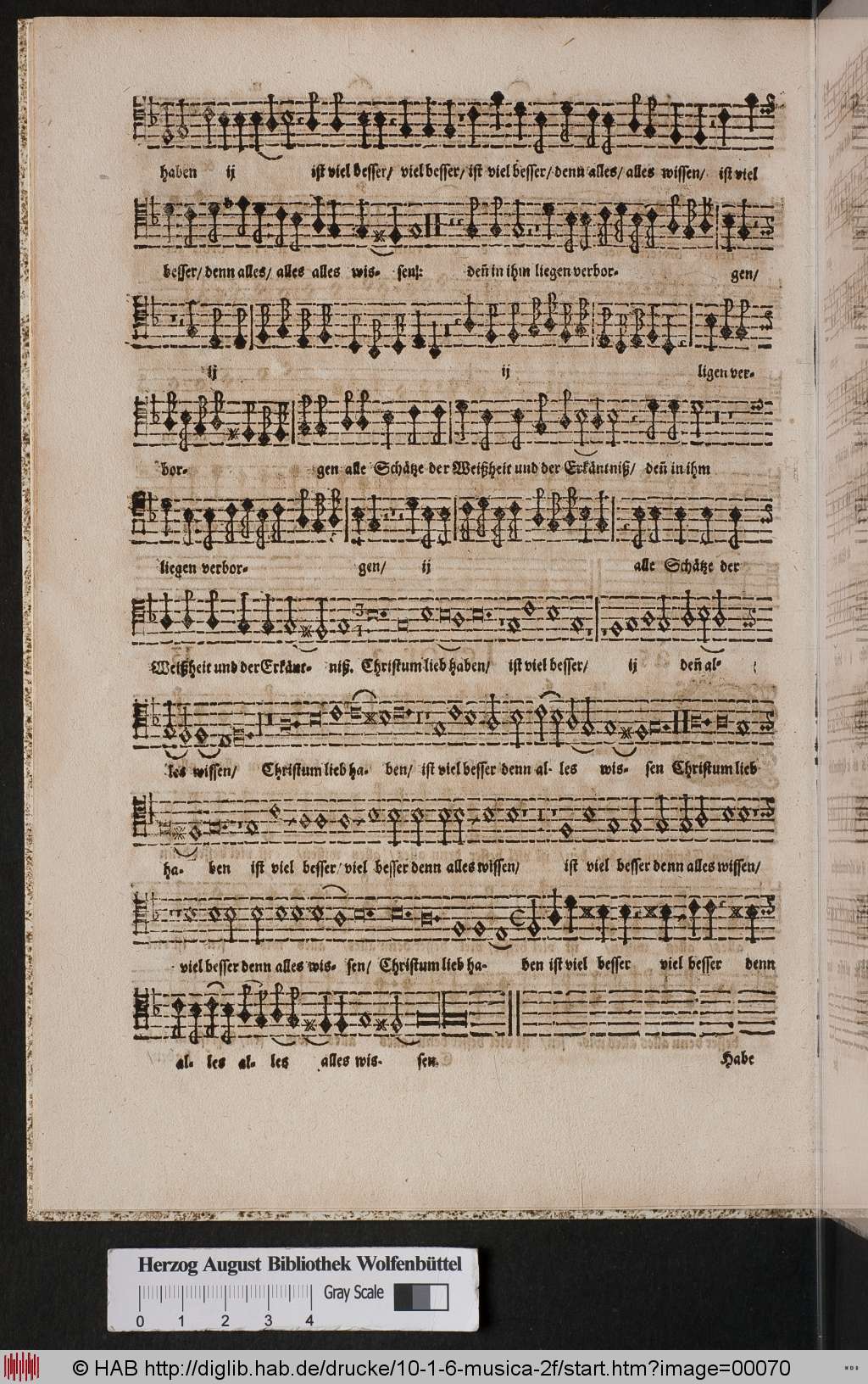 http://diglib.hab.de/drucke/10-1-6-musica-2f/00070.jpg