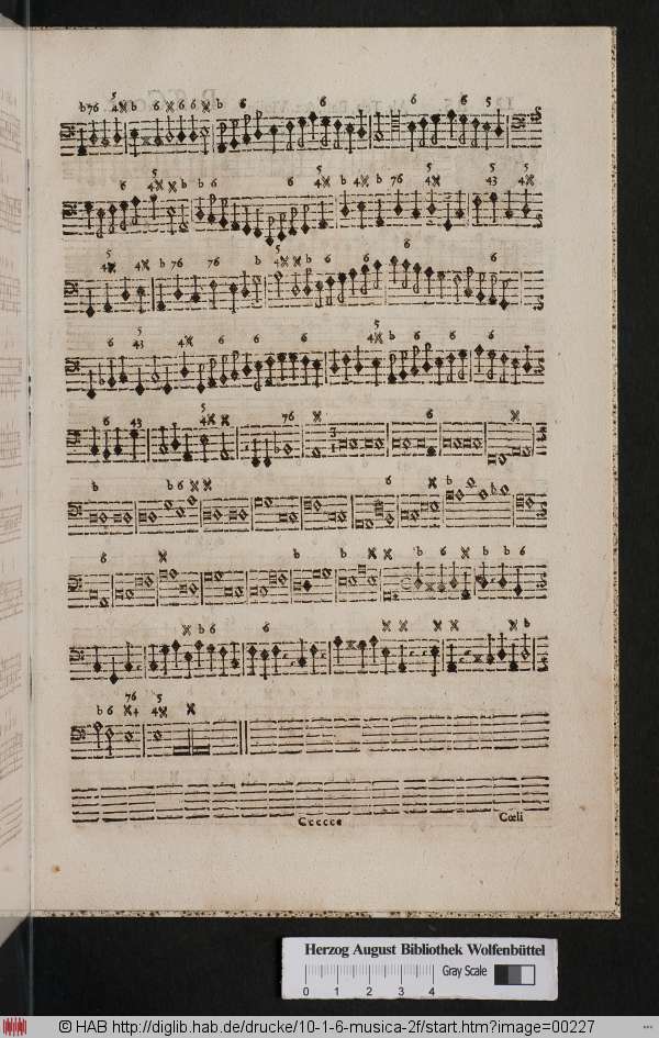 http://diglib.hab.de/drucke/10-1-6-musica-2f/min/00227.jpg