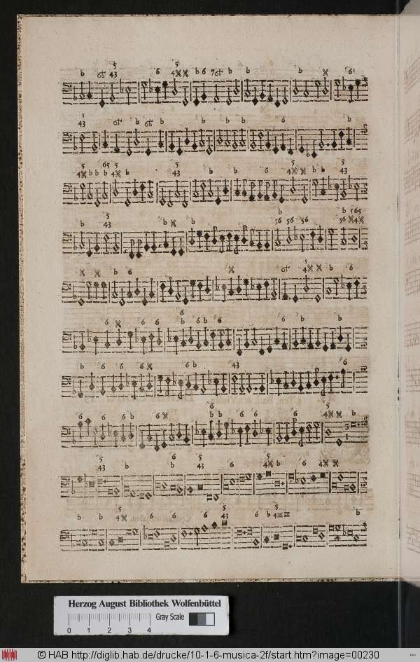 http://diglib.hab.de/drucke/10-1-6-musica-2f/min/00230.jpg