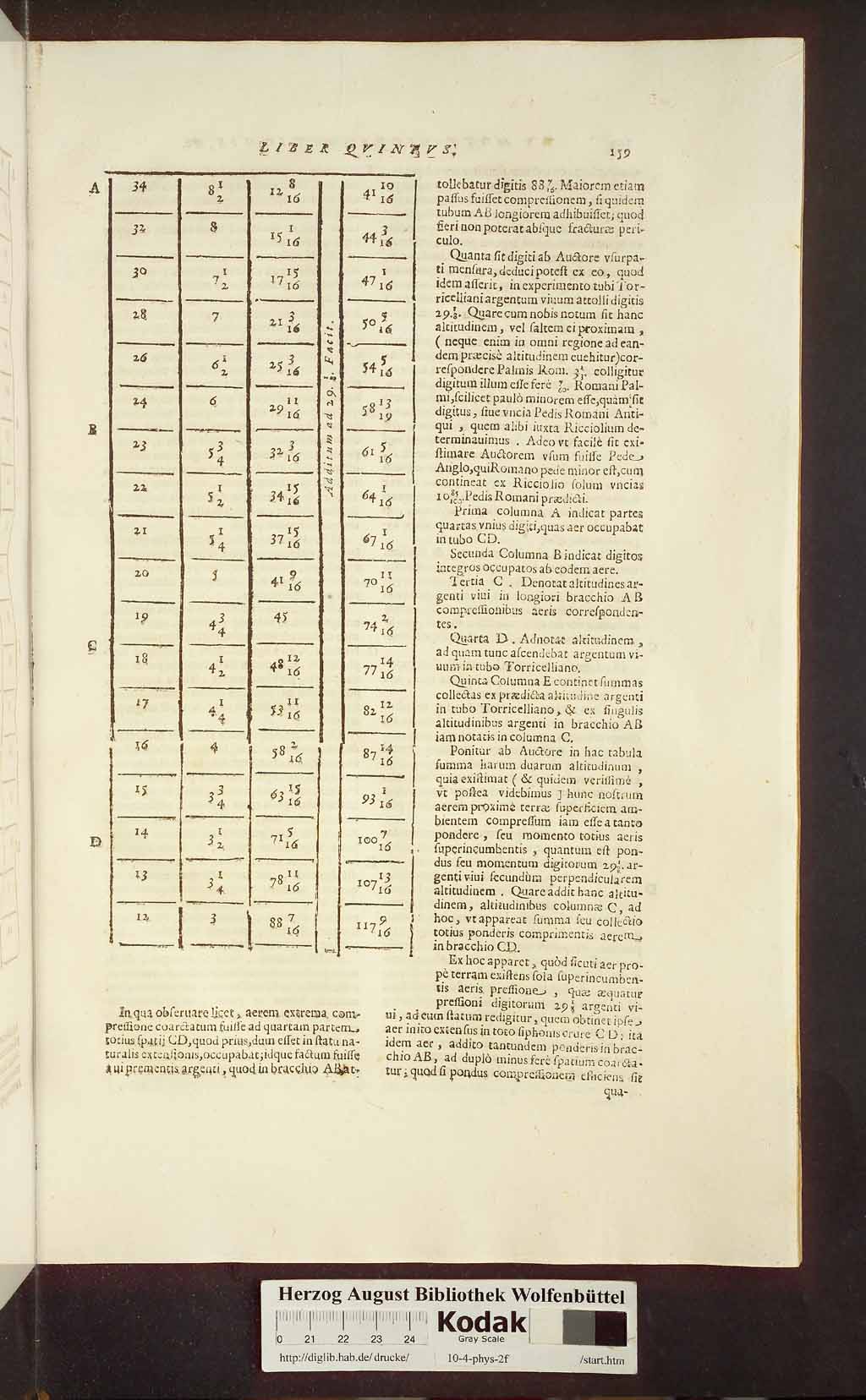 http://diglib.hab.de/drucke/10-4-phys-2f/00199.jpg