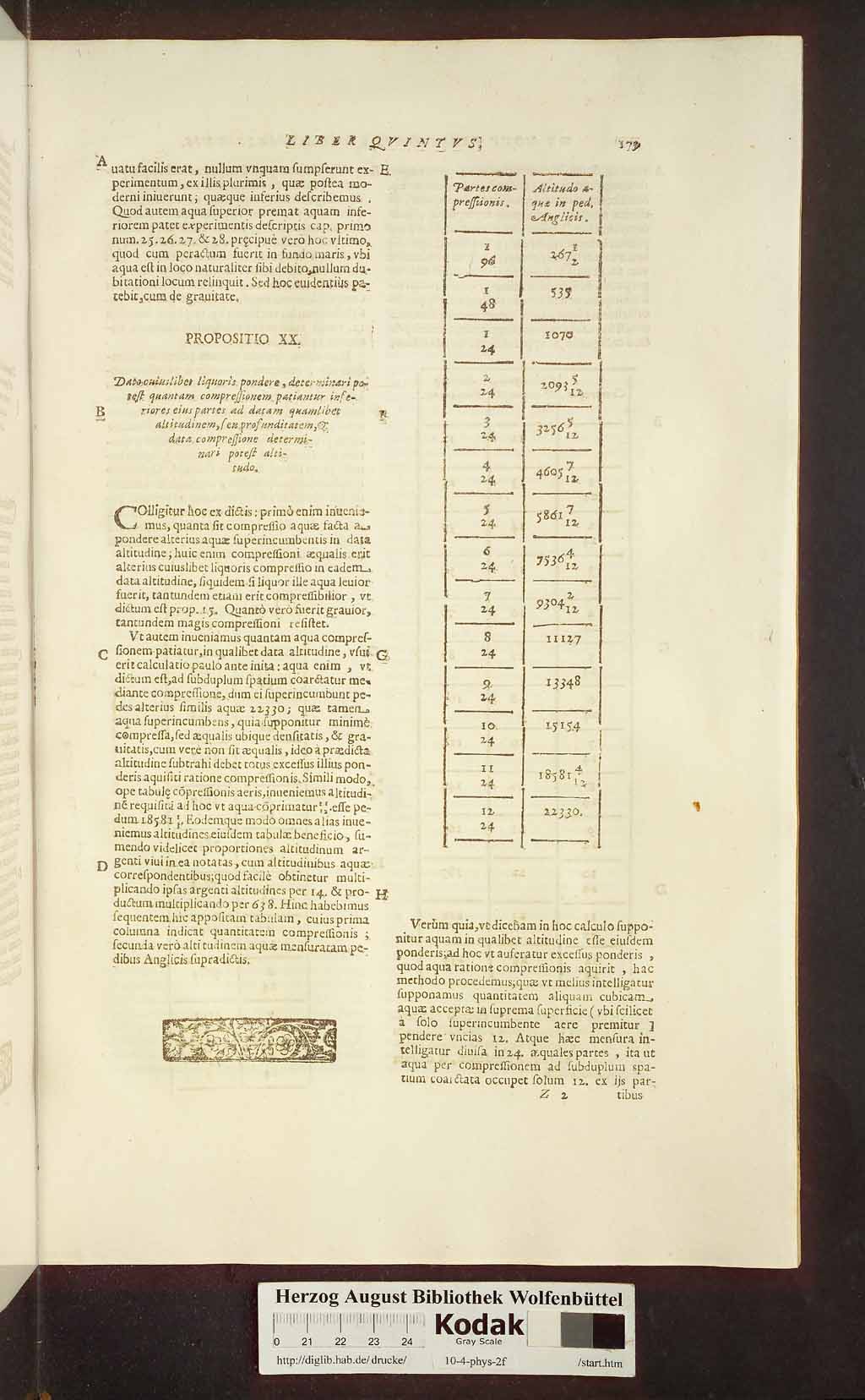 http://diglib.hab.de/drucke/10-4-phys-2f/00219.jpg