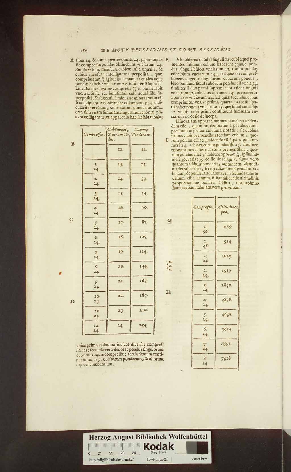 http://diglib.hab.de/drucke/10-4-phys-2f/00220.jpg