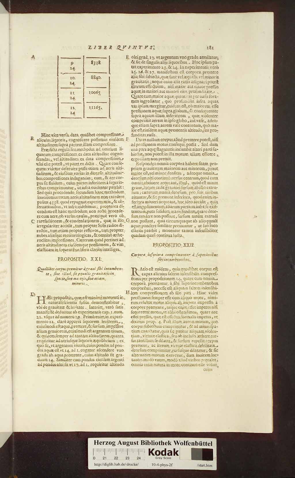 http://diglib.hab.de/drucke/10-4-phys-2f/00221.jpg