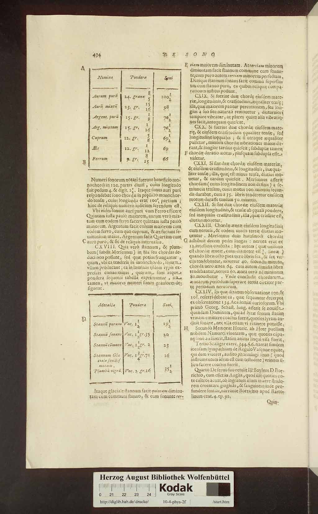 http://diglib.hab.de/drucke/10-4-phys-2f/00474.jpg