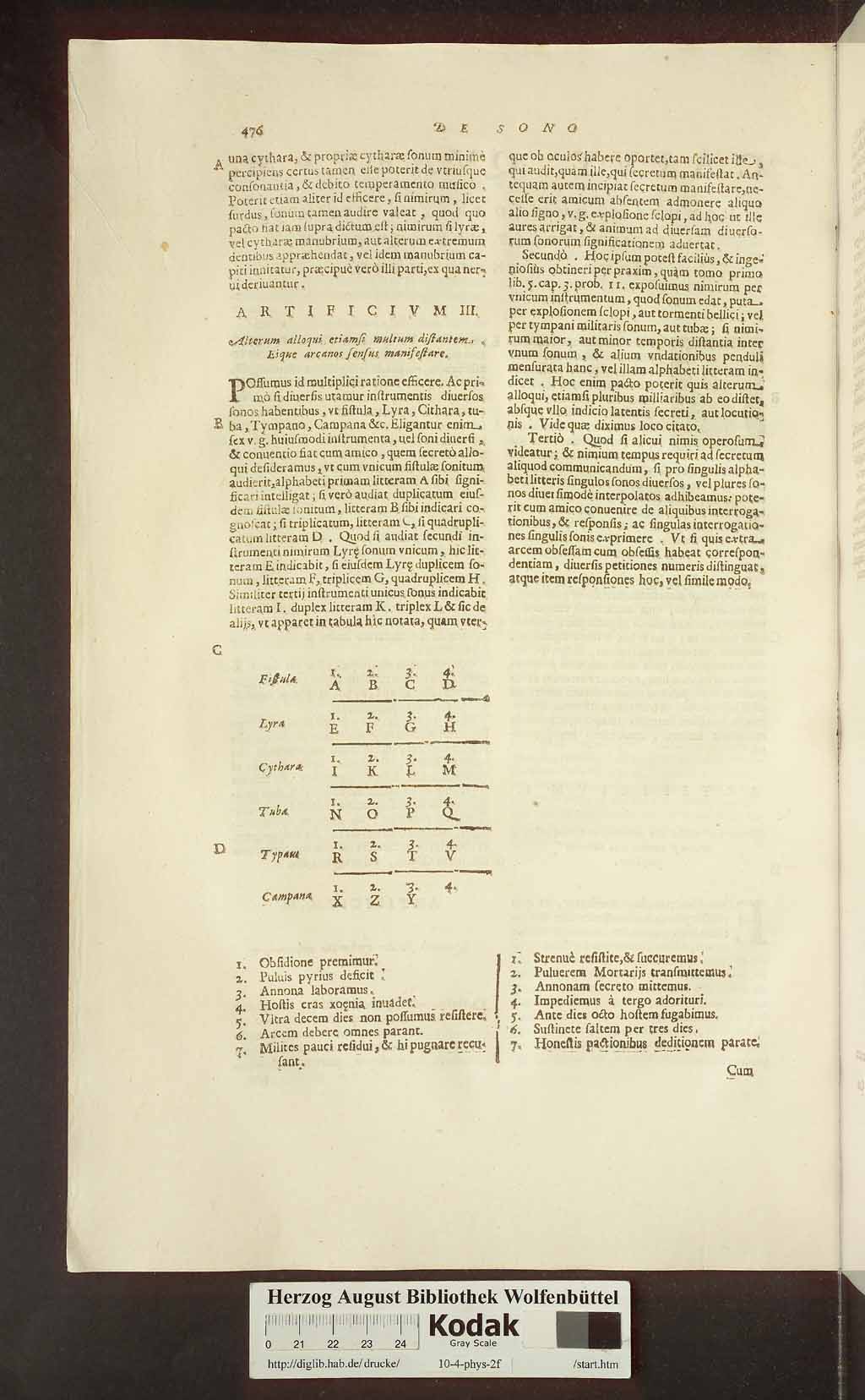 http://diglib.hab.de/drucke/10-4-phys-2f/00516.jpg