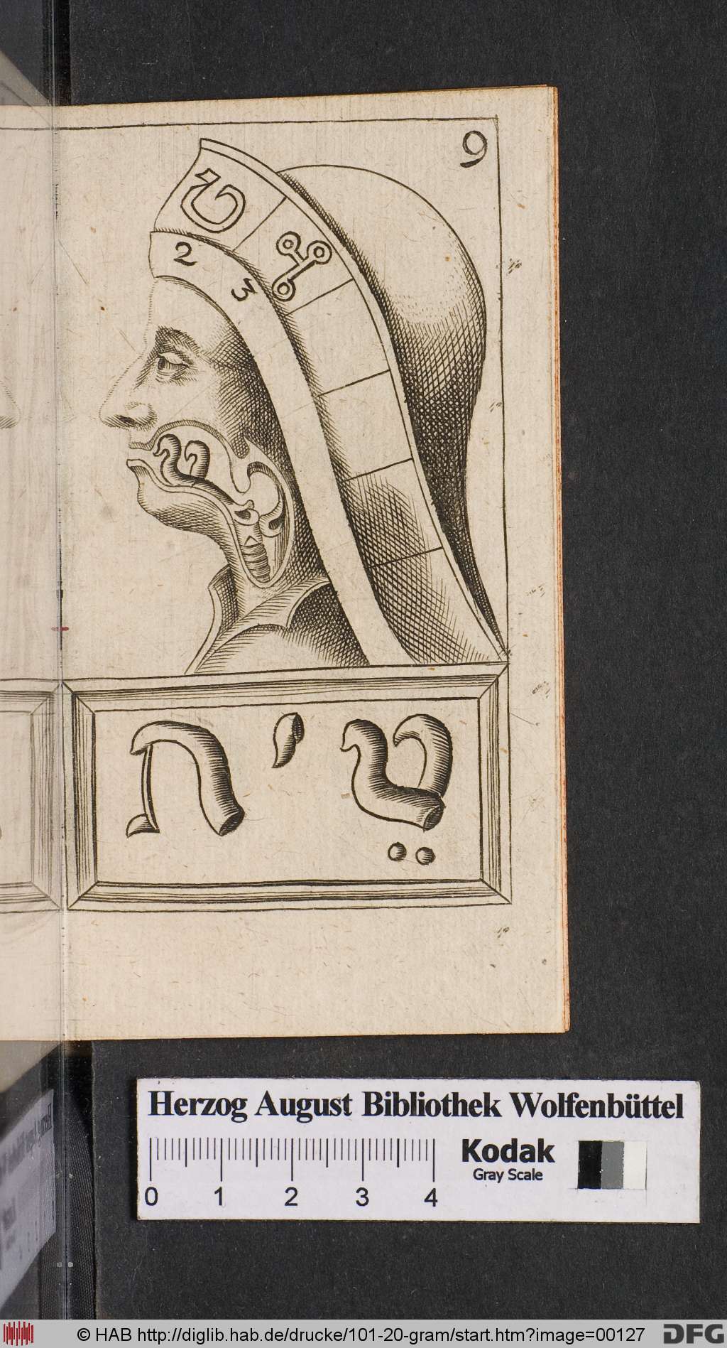 http://diglib.hab.de/drucke/101-20-gram/00127.jpg