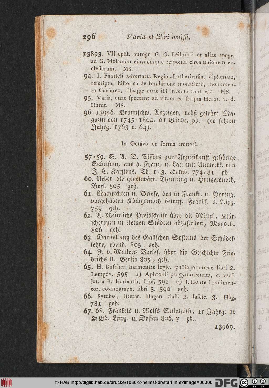 http://diglib.hab.de/drucke/1030-2-helmst-dr/00300.jpg
