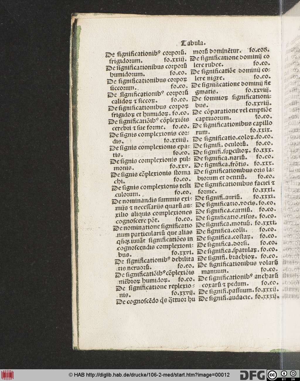 http://diglib.hab.de/drucke/106-2-med/00012.jpg